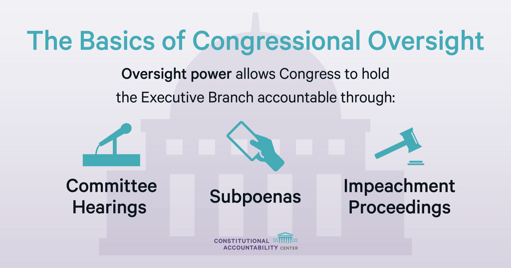 Graphic - The Basics of Congressional Oversight